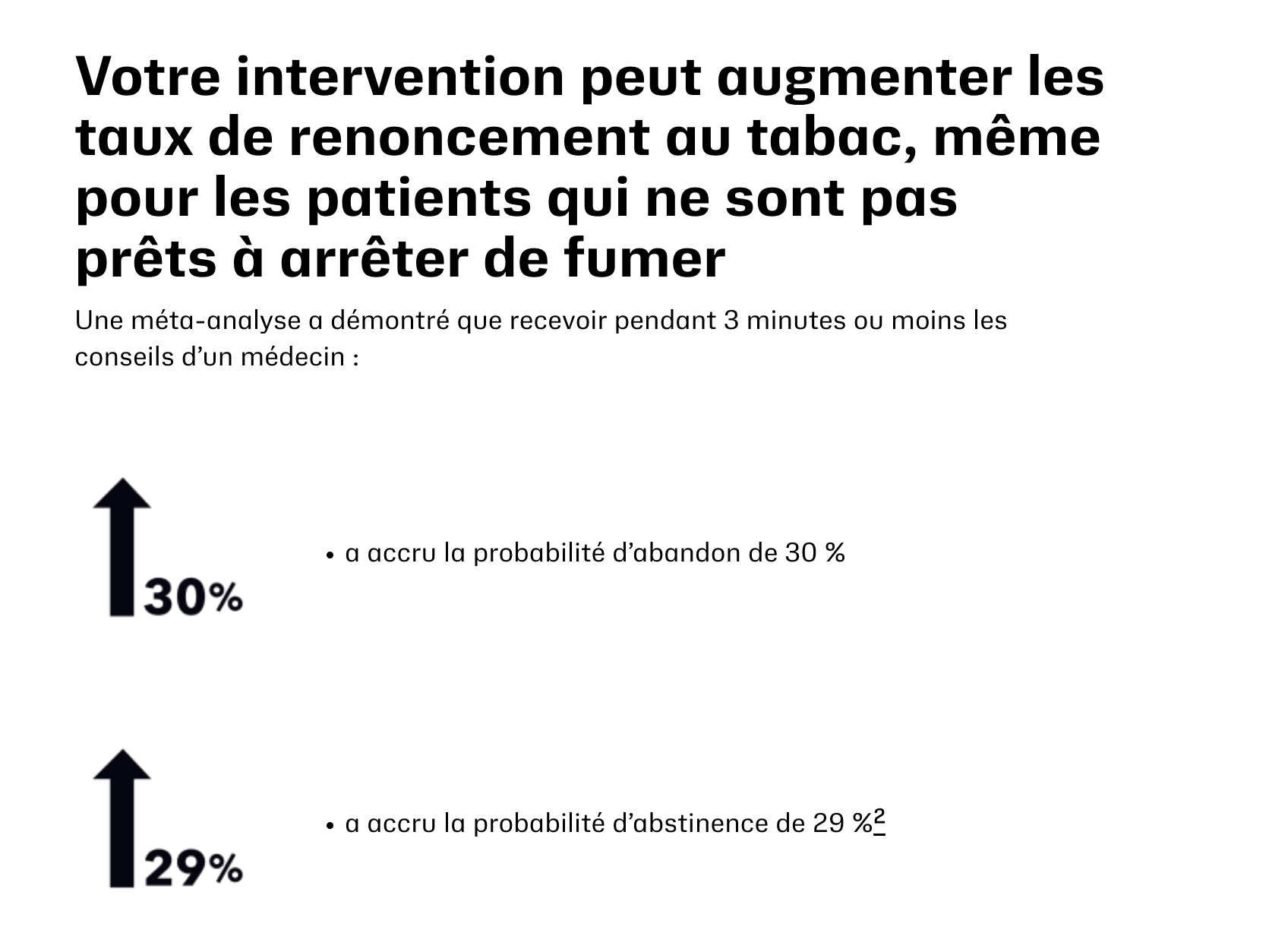 Techniques de conseil pour aider les patients à arrêter de fumer | Kenvue Pro