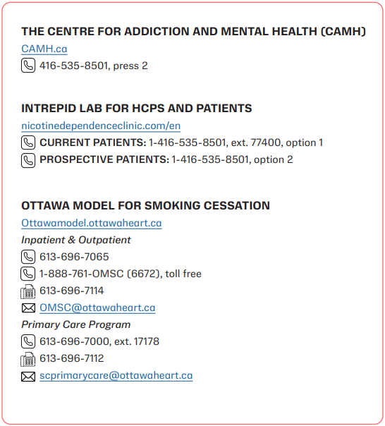 Smoking Cessation Resources