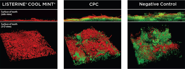 Killing 2x More Bacteria than CPC