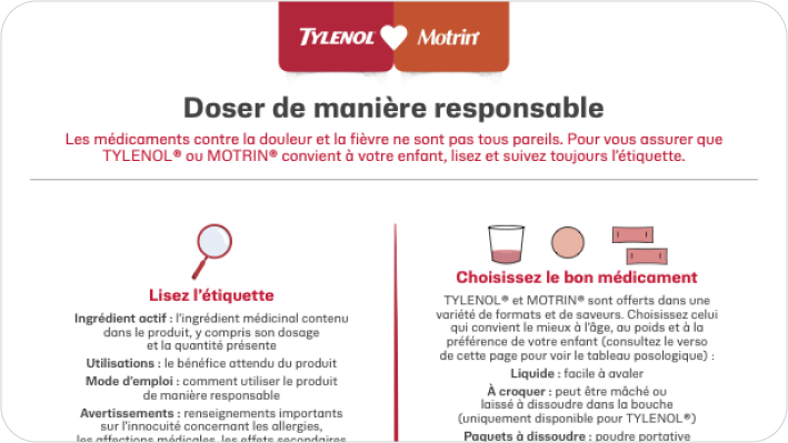 Doser le médicament de façon responsable