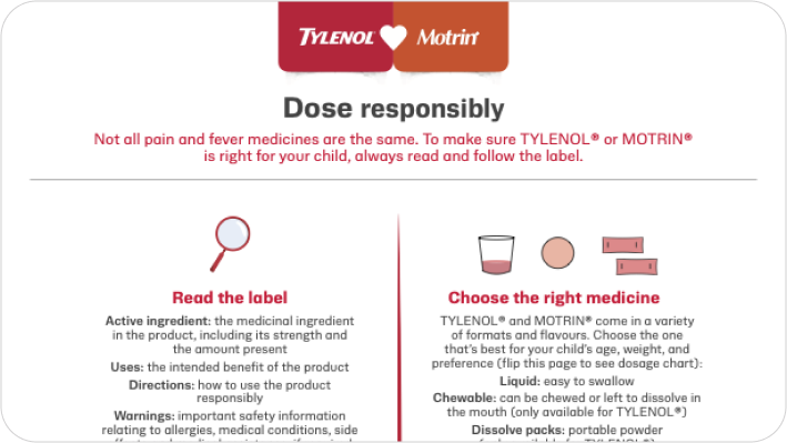 Dose medicine responsibly