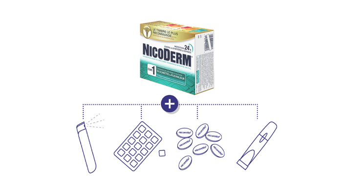 Combination therapy using Nicoderm patch plus additional form of short-acting Nicorette oral NRT