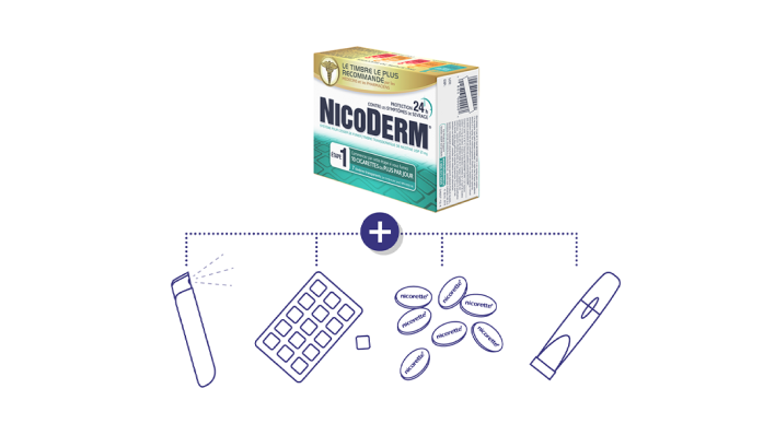 Combination therapy using Nicoderm patch plus additional form of short-acting Nicorette oral NRT
