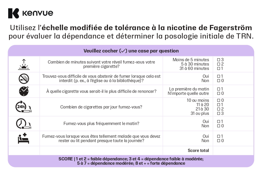 Échelle de tolérance à la nicotine Kenvue Dosing 01