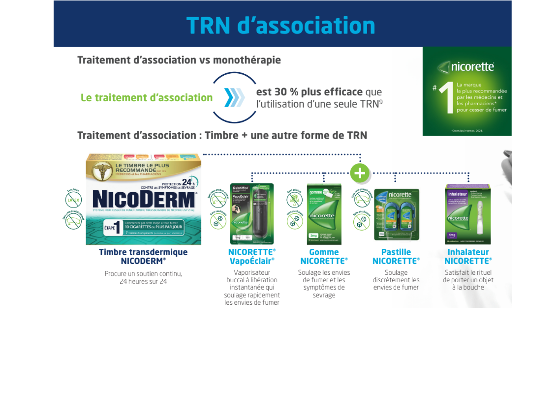 traitement d’association des TRN