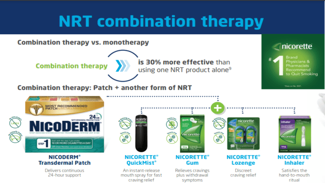 NRT combination therapy