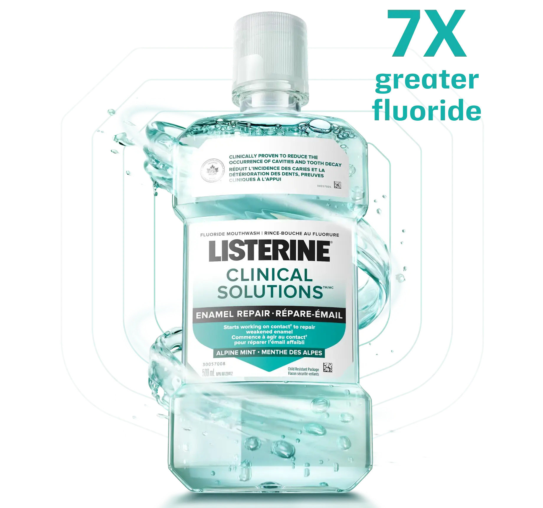 Enamel Repair Greater Flouride