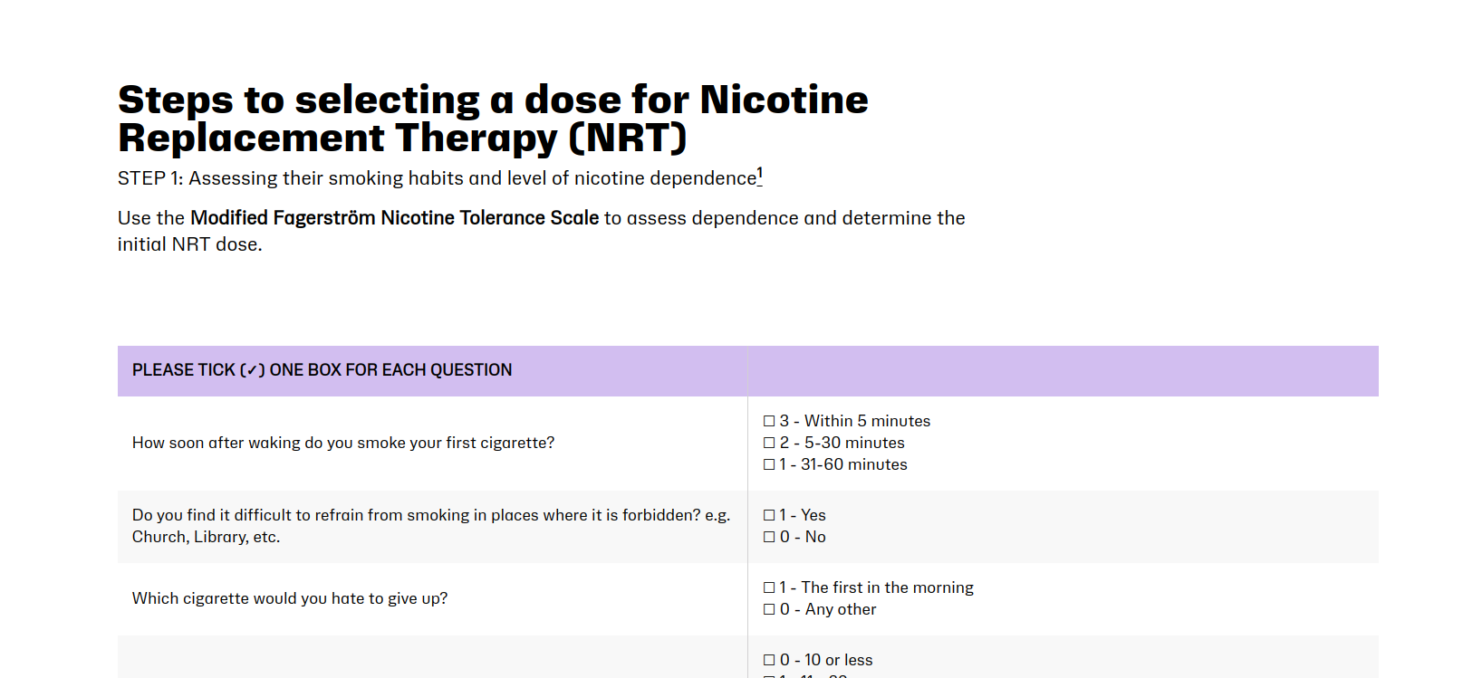 Steps to selecting a dose for NRT