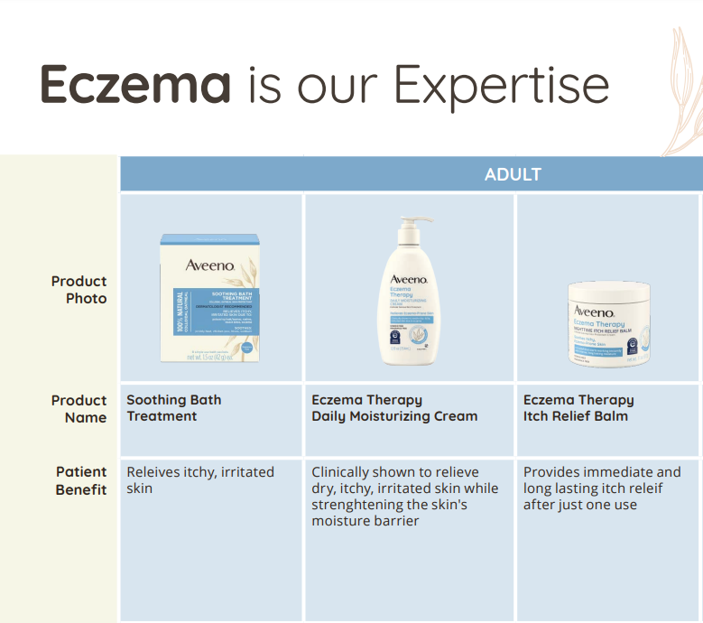 Thumbnail for PDF outligning Aveeno's Eczema product line and benefits