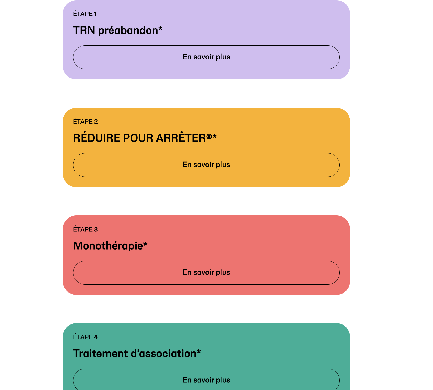 Plan personnalisé de sevrage tabagique.