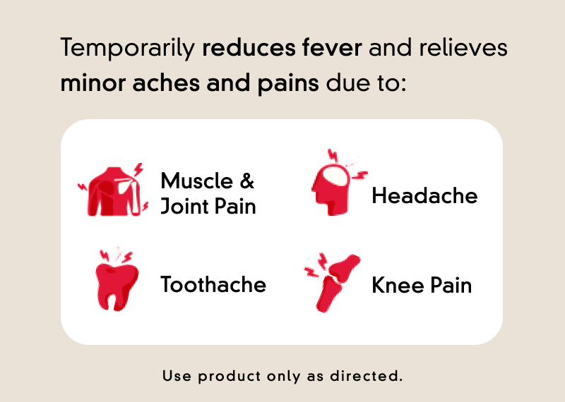 Tylenol temporarily reduces fever and relieves minor aches and pains, including muscle and joint pain, headache, toothache and knee pain