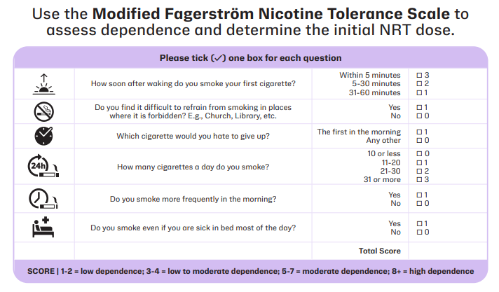 Kenvue Dosing 01 Nicotine Tolerance Scale