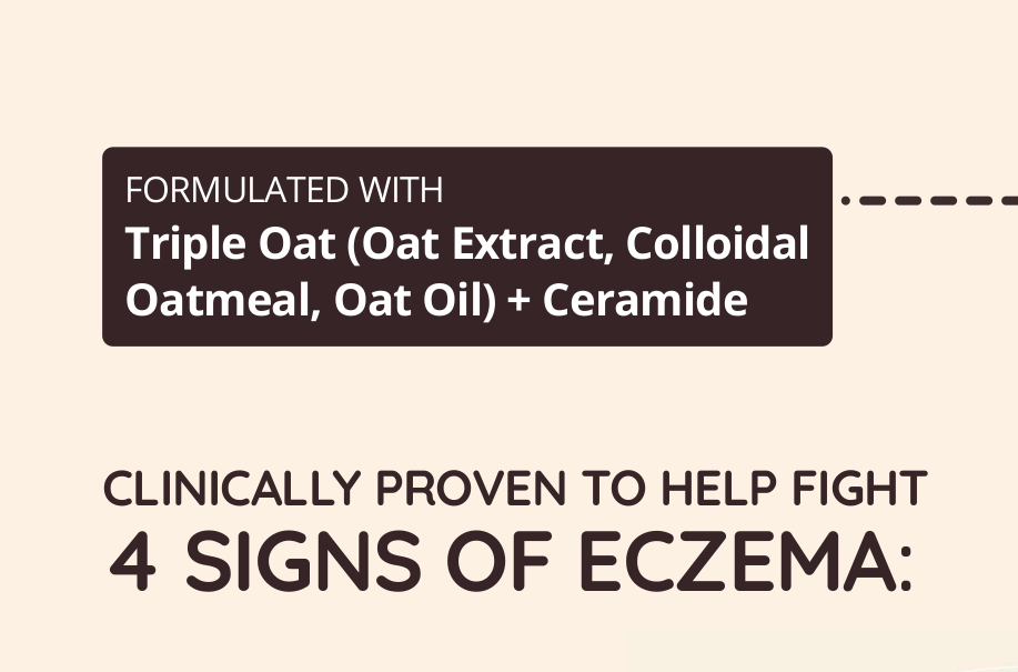 Formulated with triple oat and ceramide to clinically help fight four signs of eczema