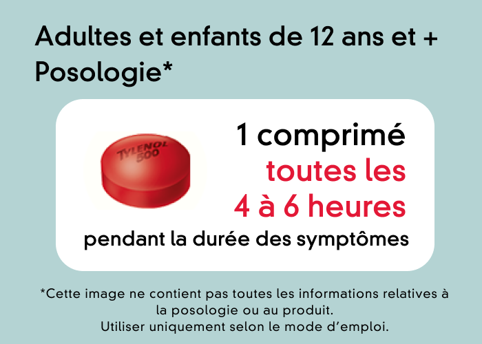 Posologie de Tylenol Extra fort pour les adultes et les enfants