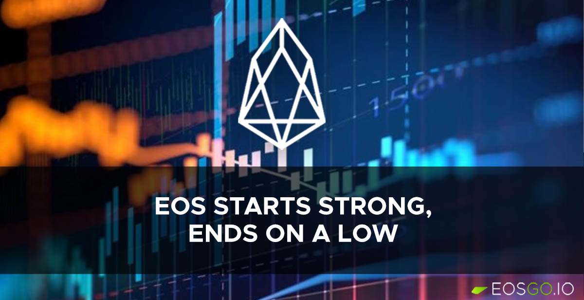 eos-starts-strong-end-on-a-low