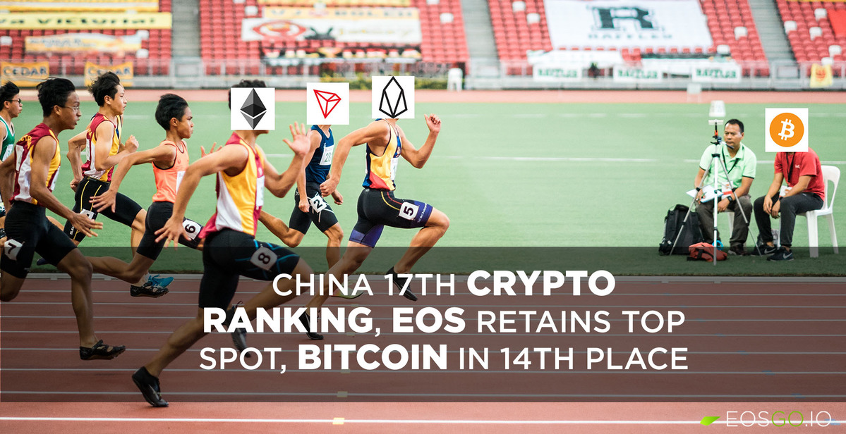 China 17th Crypto Ranking, EOS Retains Top Spot, Bitcoin in 14th Place