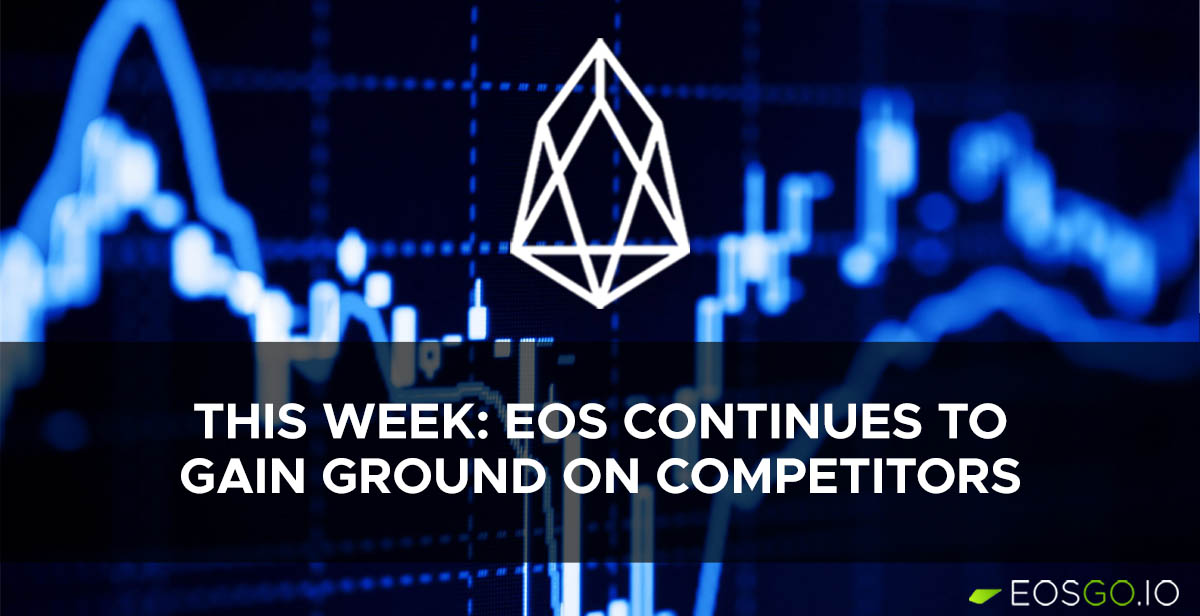 This Week: EOS Continues to Gain Ground on Competitors