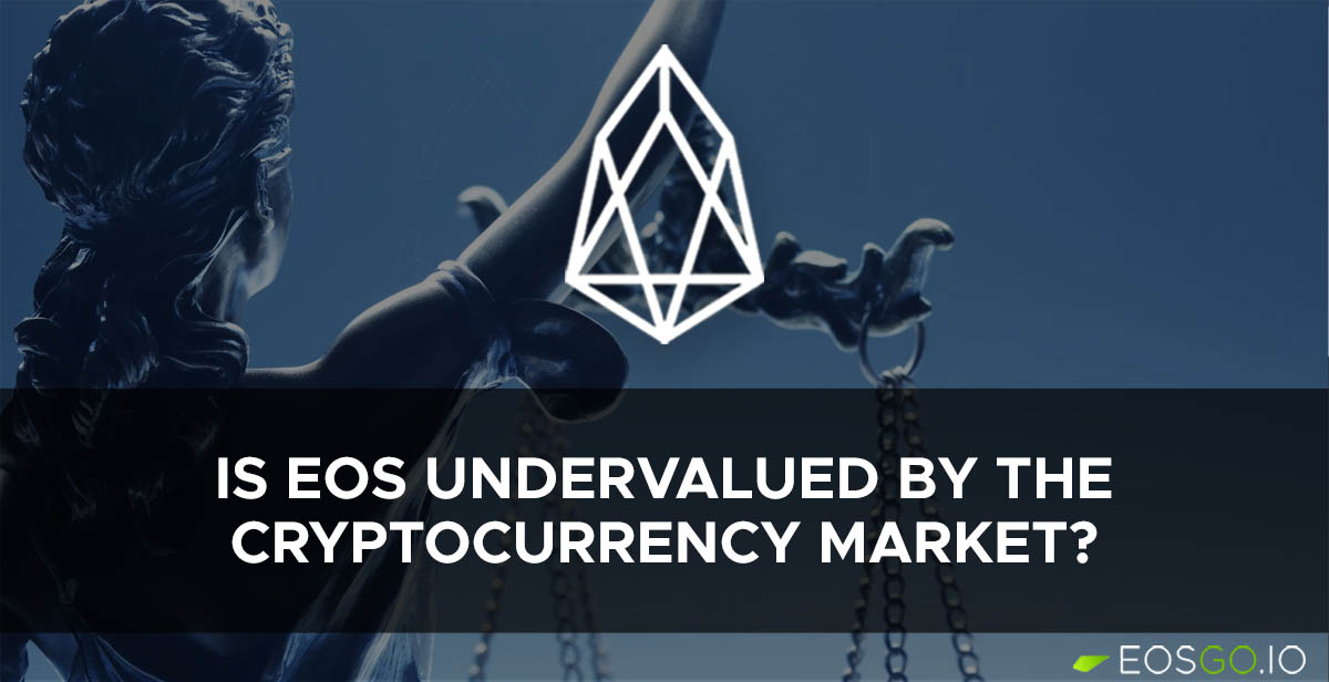 Is EOS being Undervalued by the Cryptocurrency Market?