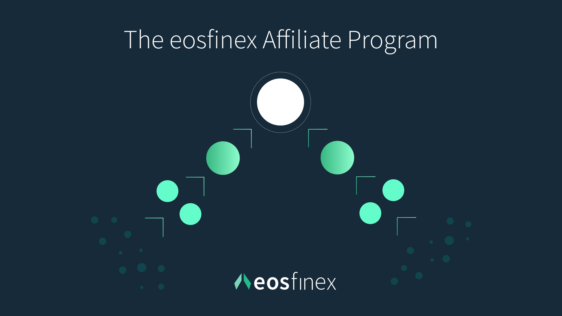 eosfinex new Affiliate Program