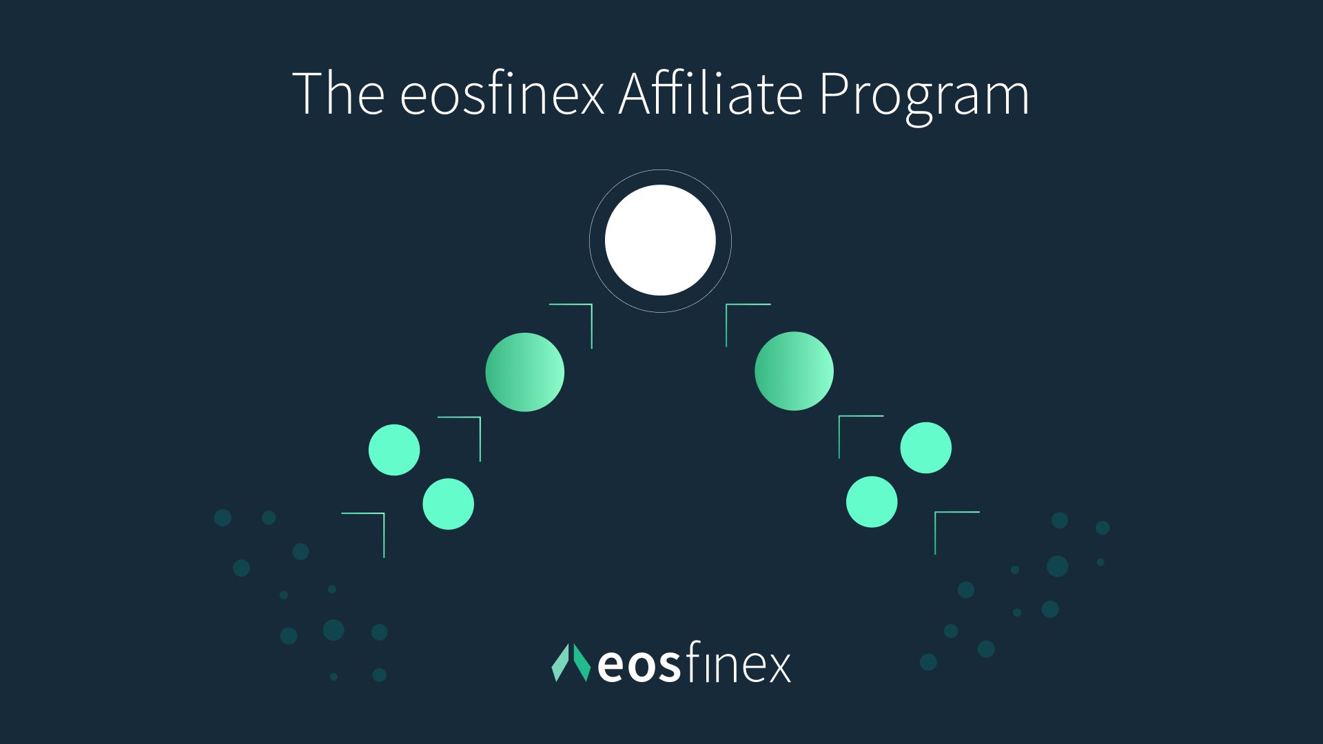 Affiliate Program