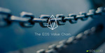 The EOS value chain