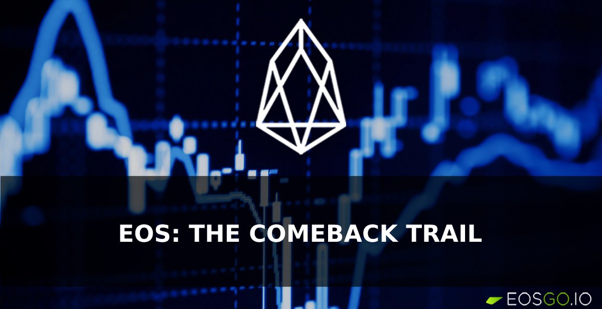 eos-the-comeback-trail