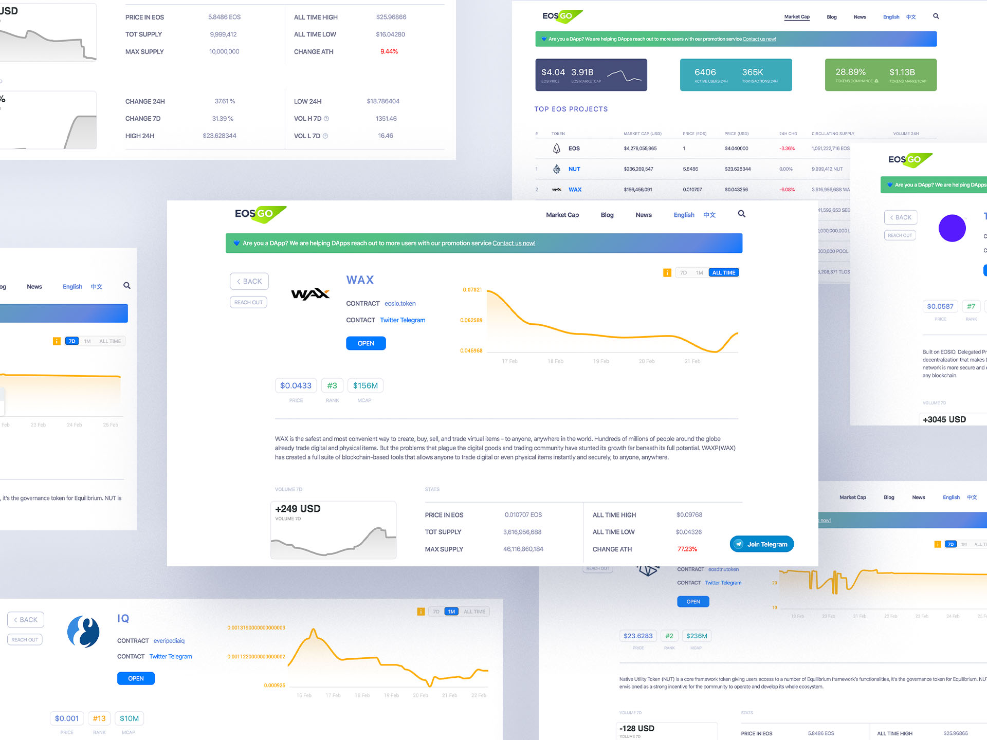 eosgo-marketcap1