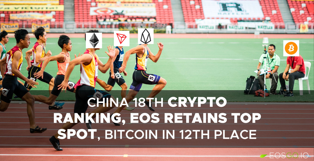 China 18th Crypto Ranking, EOS Retains Top Spot, Bitcoin in 12th Place