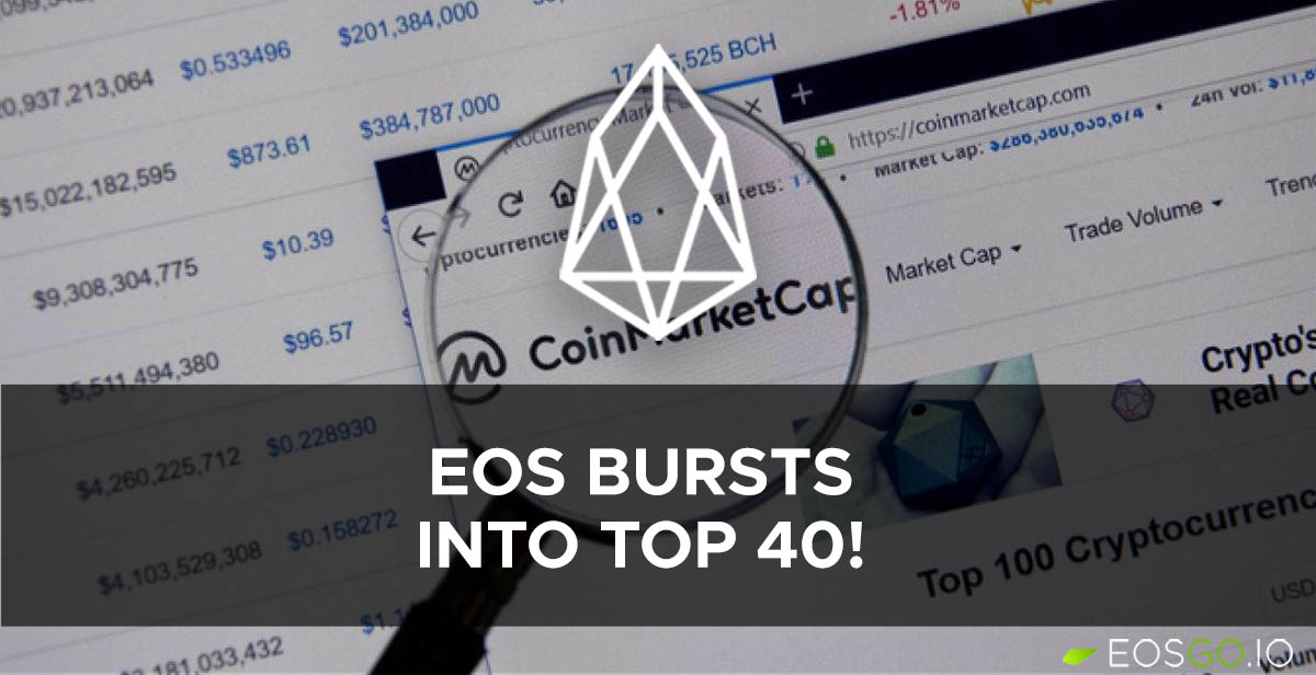 This Week: EOS Bursts Into Top 40!