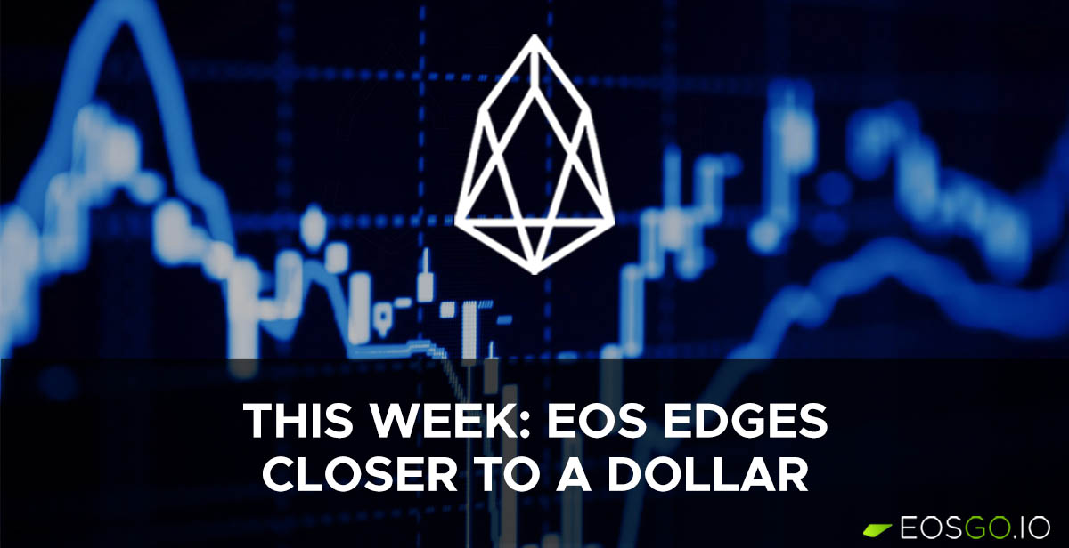 This Week: EOS Edges Closer to a Dollar