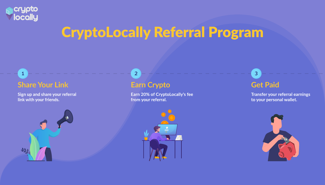 CryptoLocally-Referral-Program-5