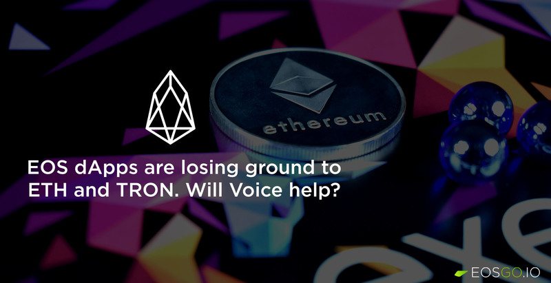 eos-dapps-losing-ground