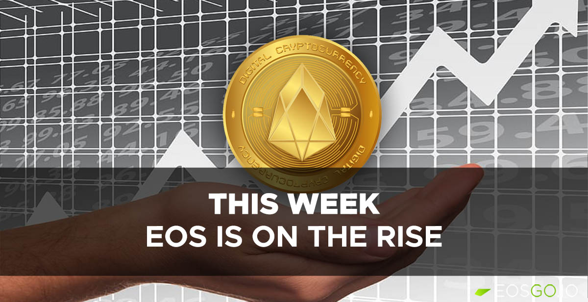 This Week: EOS Is on The Rise