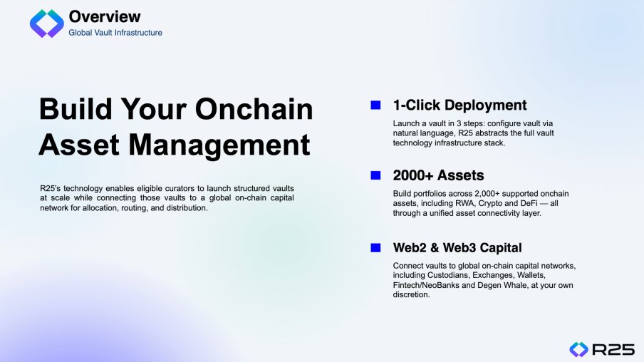 R25 2.0 — r25-asset-management