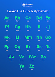 Dutch Alphabet Words