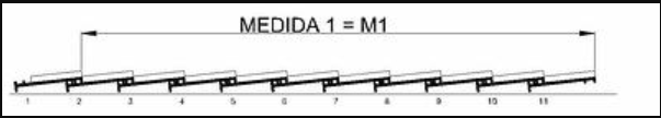 Calcular Correctamente El Paso Entre Rastreles 2