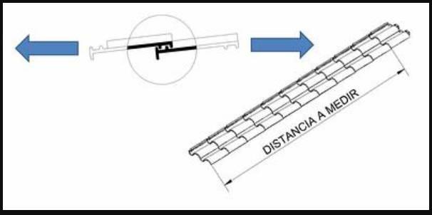 Calcular Correctamente El Paso Entre Rastreles 3