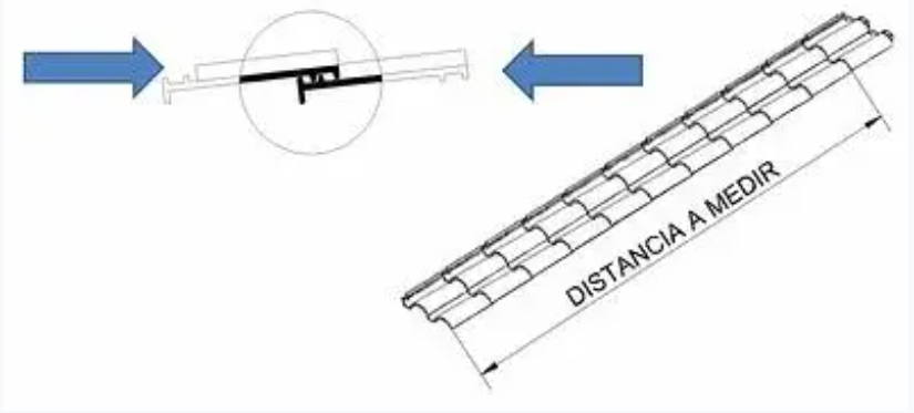 Calcular Correctamente El Paso Entre Rastreles 1