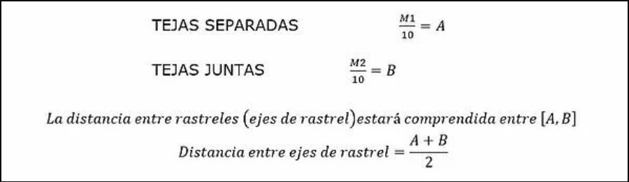 Calcular Correctamente El Paso Entre Rastreles 5