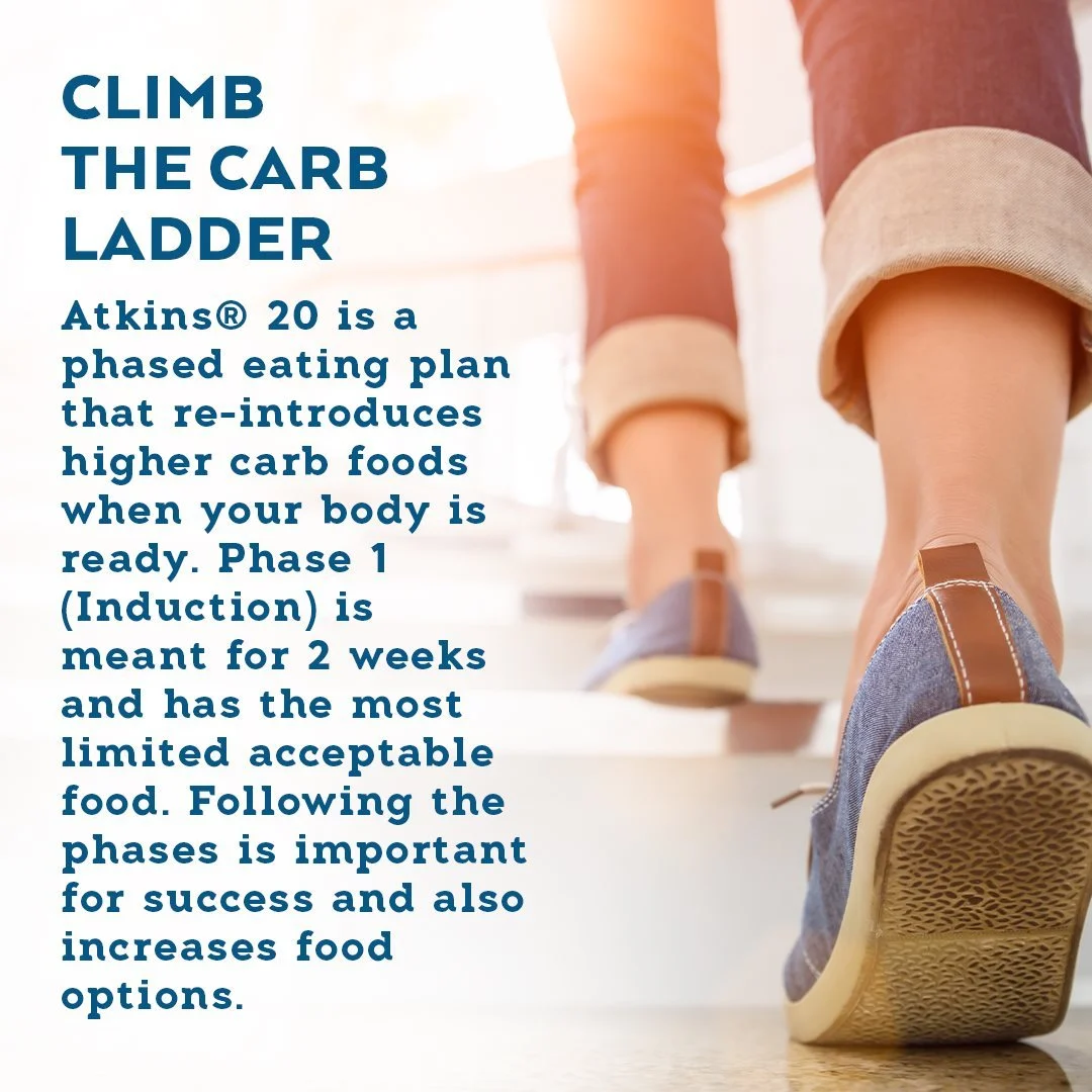 5 tips to keep low carb eating interesting