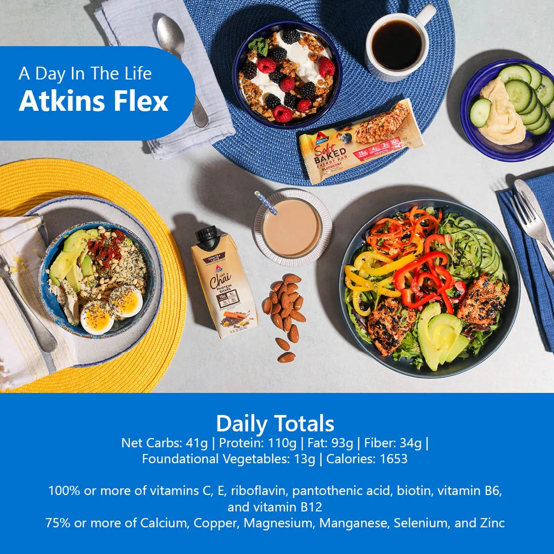Atkins Flex daily meal spread with bowls, salad, protein shake, energy bar, almonds, and daily nutrition totals listed below.