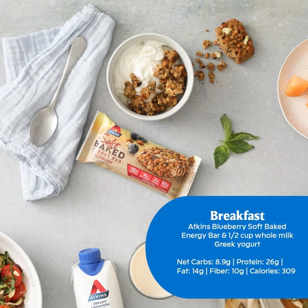 A Day in the Life: What to Eat While on Weight-Loss Medications