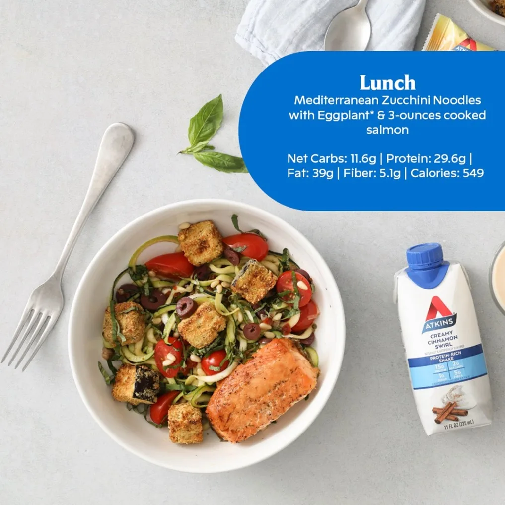 A Day in the Life: What to Eat While on Weight-Loss Medications
