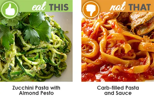Eat This, Not That! Tasty low-carb alternatives to high-carb classics