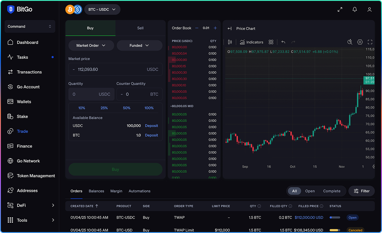 Frame 1618873332.png