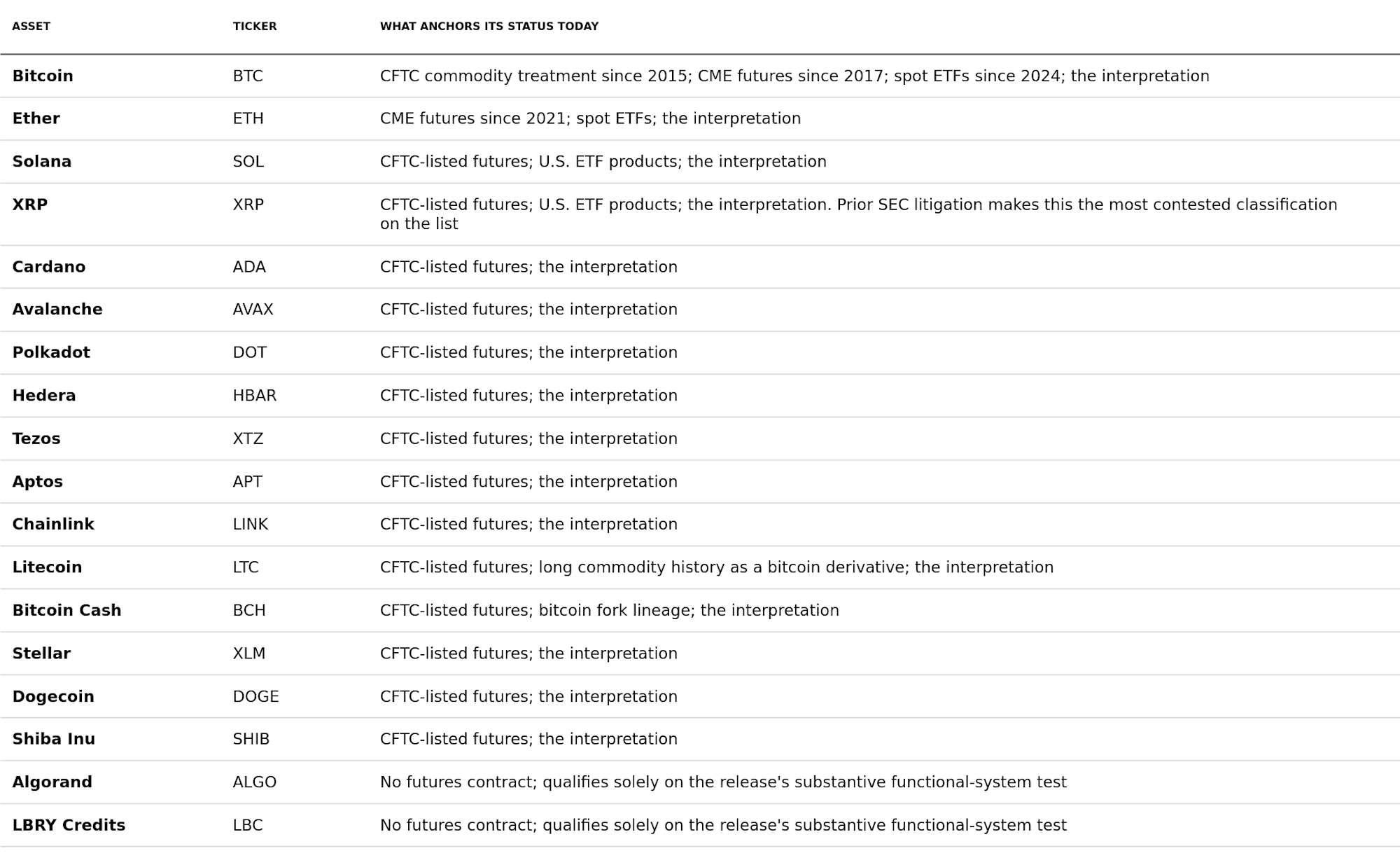 Source: docx-embedded (word/media/image3.png)