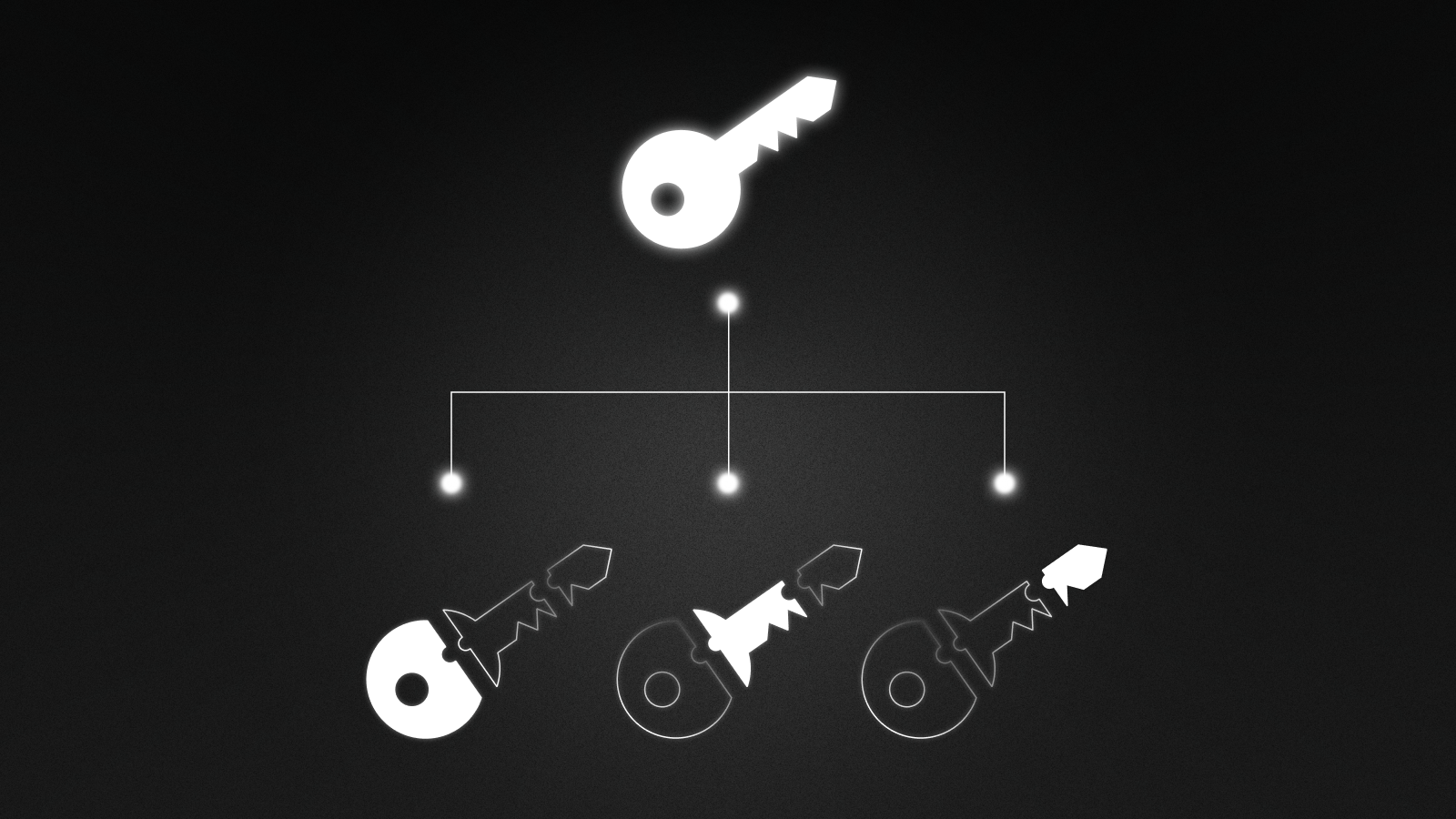 Key Shards. Multi-Sig. No Single Point of Failure