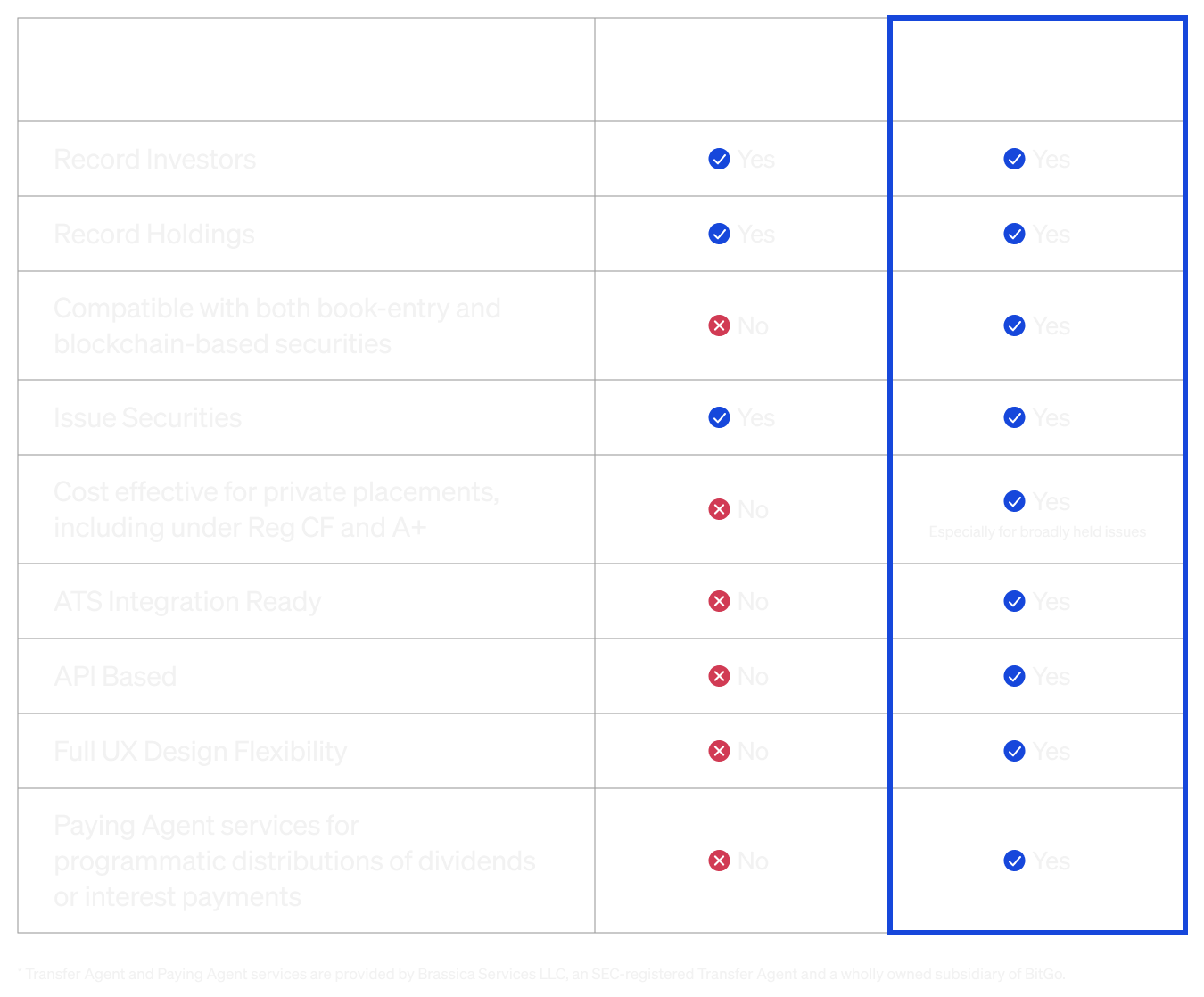 Transfer Agent - darkmode.png