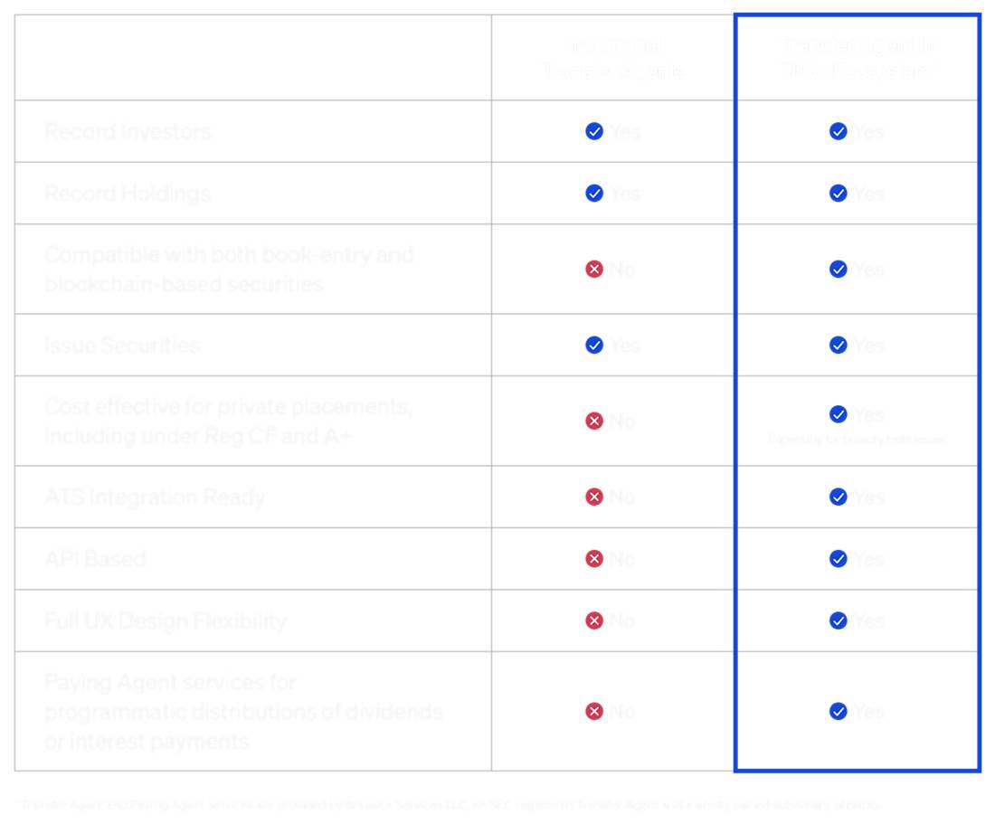 Transfer Agent - darkmode.png
