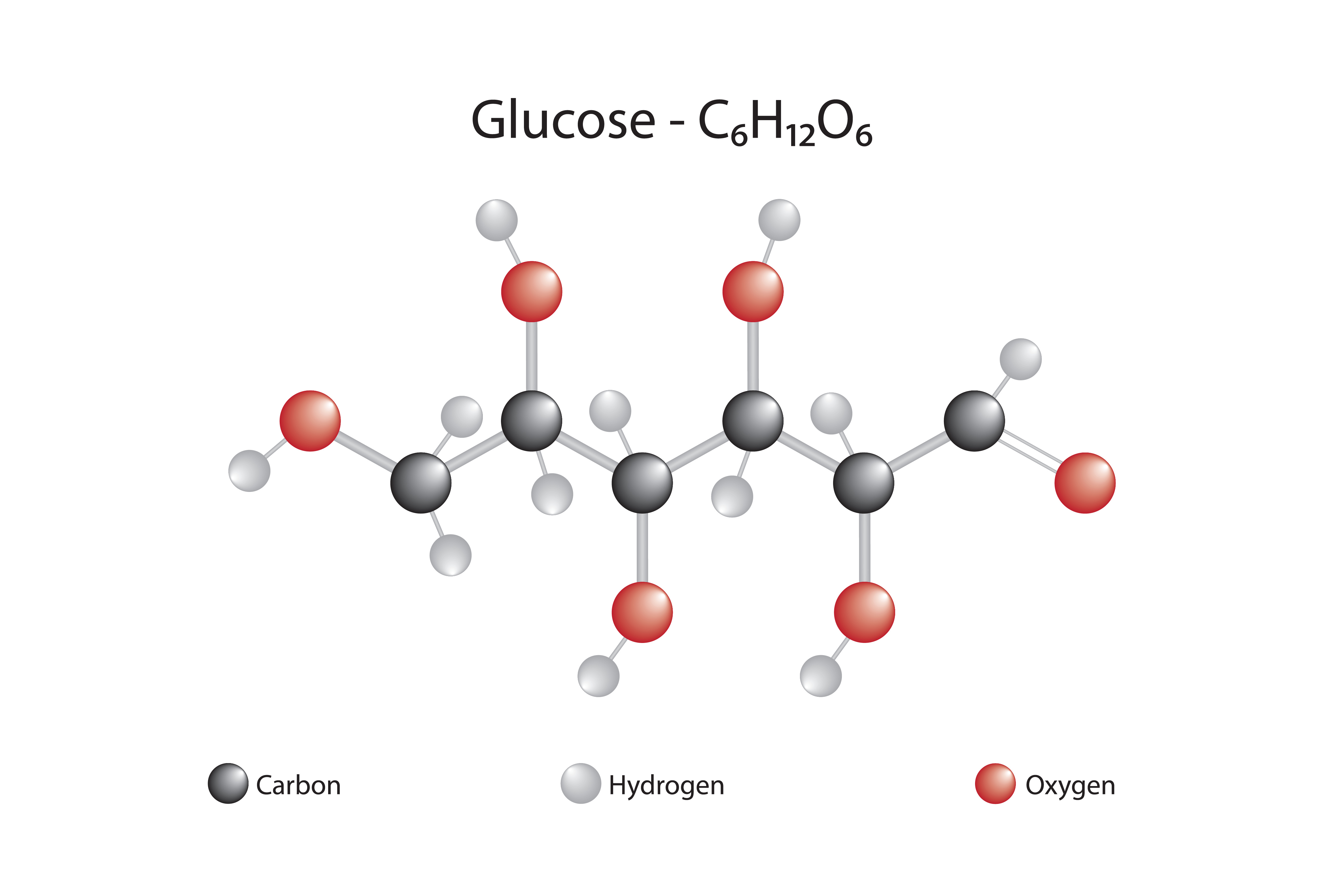 glucose-molecule